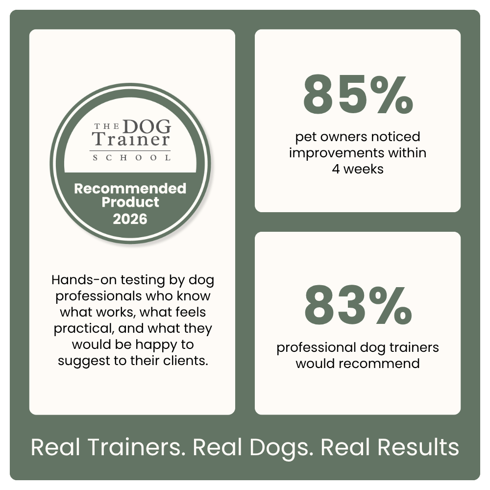 List of stats from real world product testing with The Dog Trainer School Recommended Product testing program.