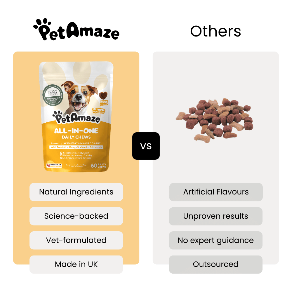 Comparison chart showing the differences between PetAmaze All-in-One Daily Chews and others on the market.