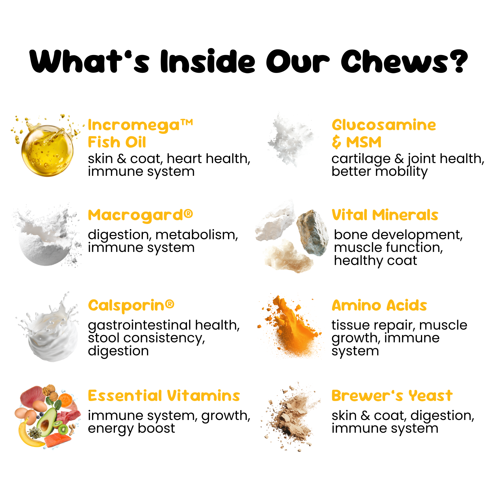 What’s inside PetAmaze chews with fish oil, glucosamine and MSM, MacroGard, Calsporin, amino acids, vitamins and minerals