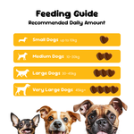 Feeding guide for PetAmaze chews by dog size small to very large