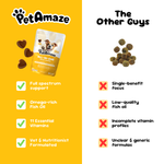 PetAmaze vs other brands with full spectrum support, omega rich fish oil, 11 essential vitamins, vet formulated