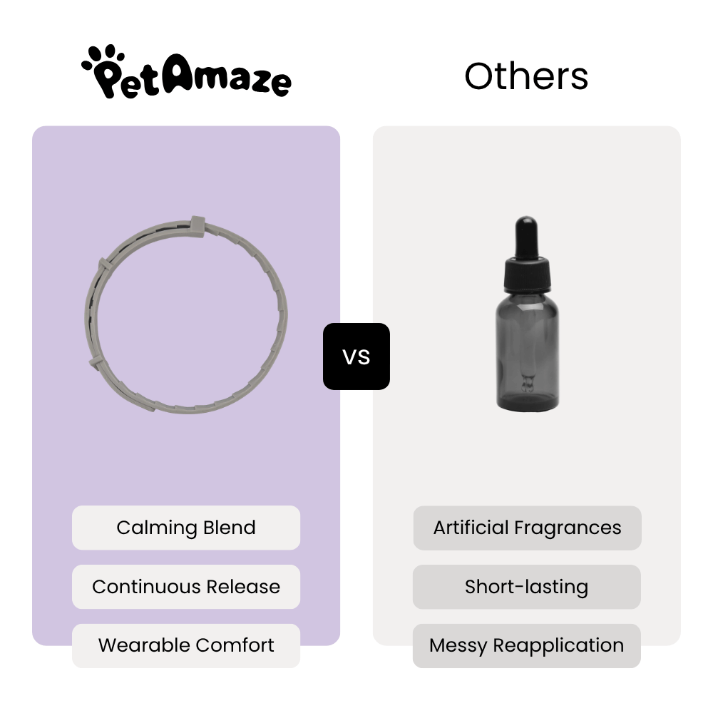 Comparison chart between PetAmaze product and others, highlighting features like calming blend and continuous release.
