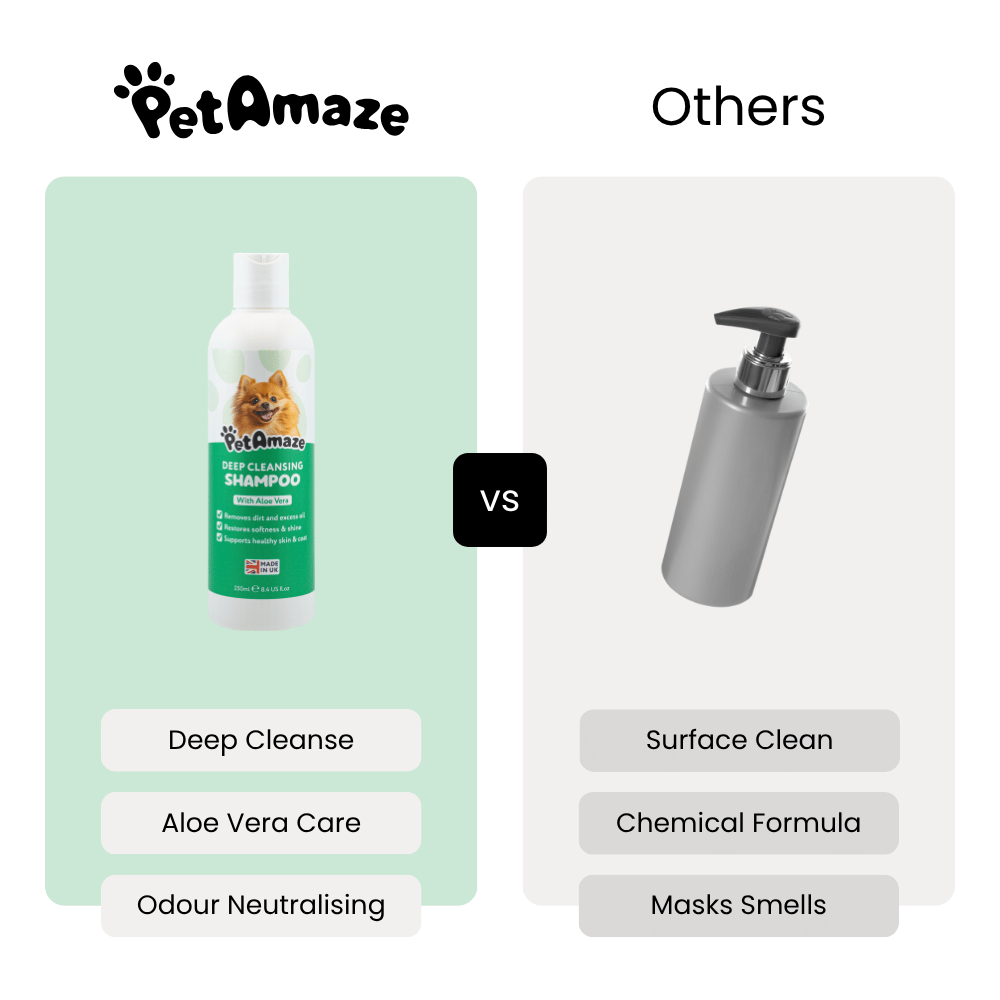 Comparison of PetAmaze shampoo with other products on a white background