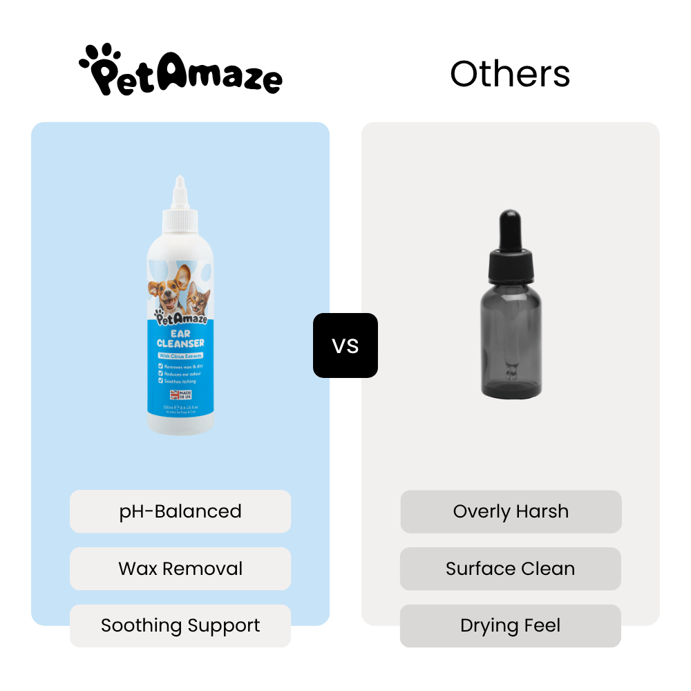 Comparison of PetAmaze ear cleaner bottle with other ear cleaning products on a white background.