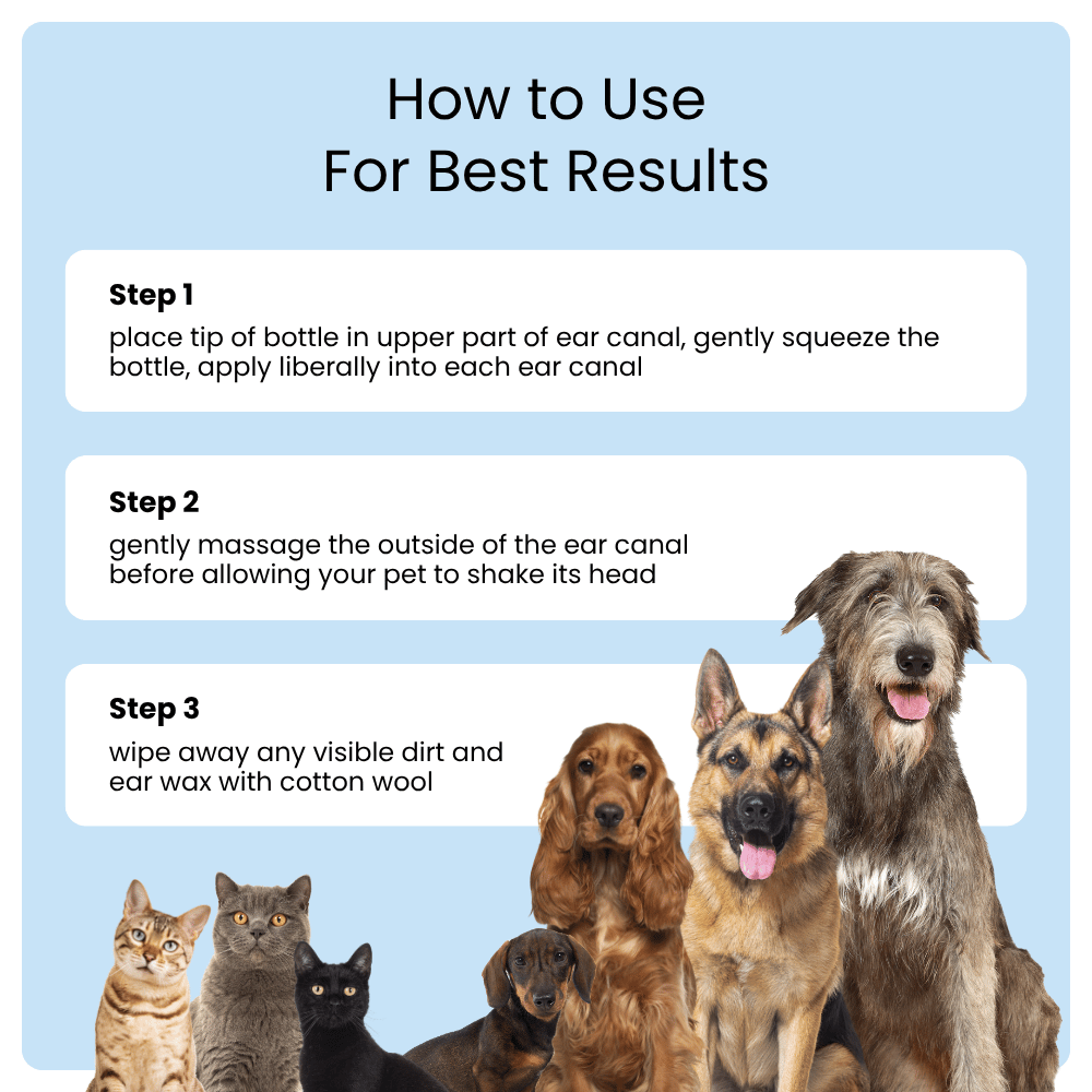 Instructions on how to use ear cleaning solution for pets with images of dogs and cats.