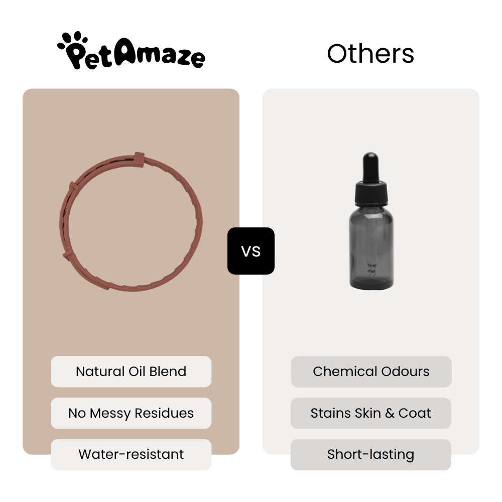 Comparison between PetAmaze product and others with text and icons on a white background
