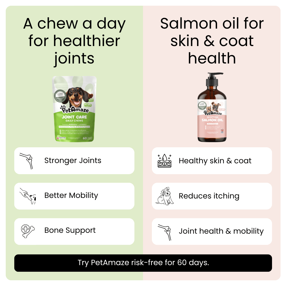 Joint Care Routine