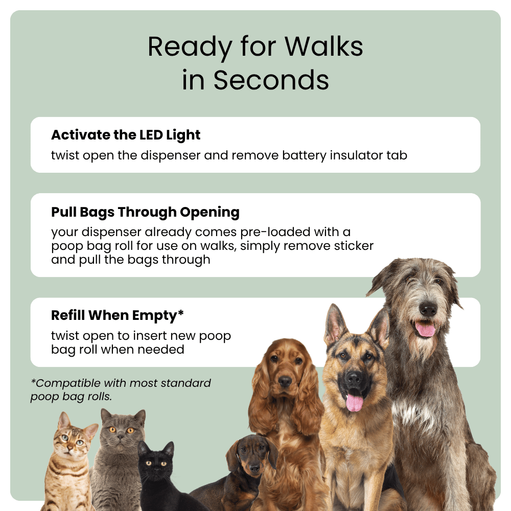 Instructions for using a pet waste management product with images of dogs and cats.
