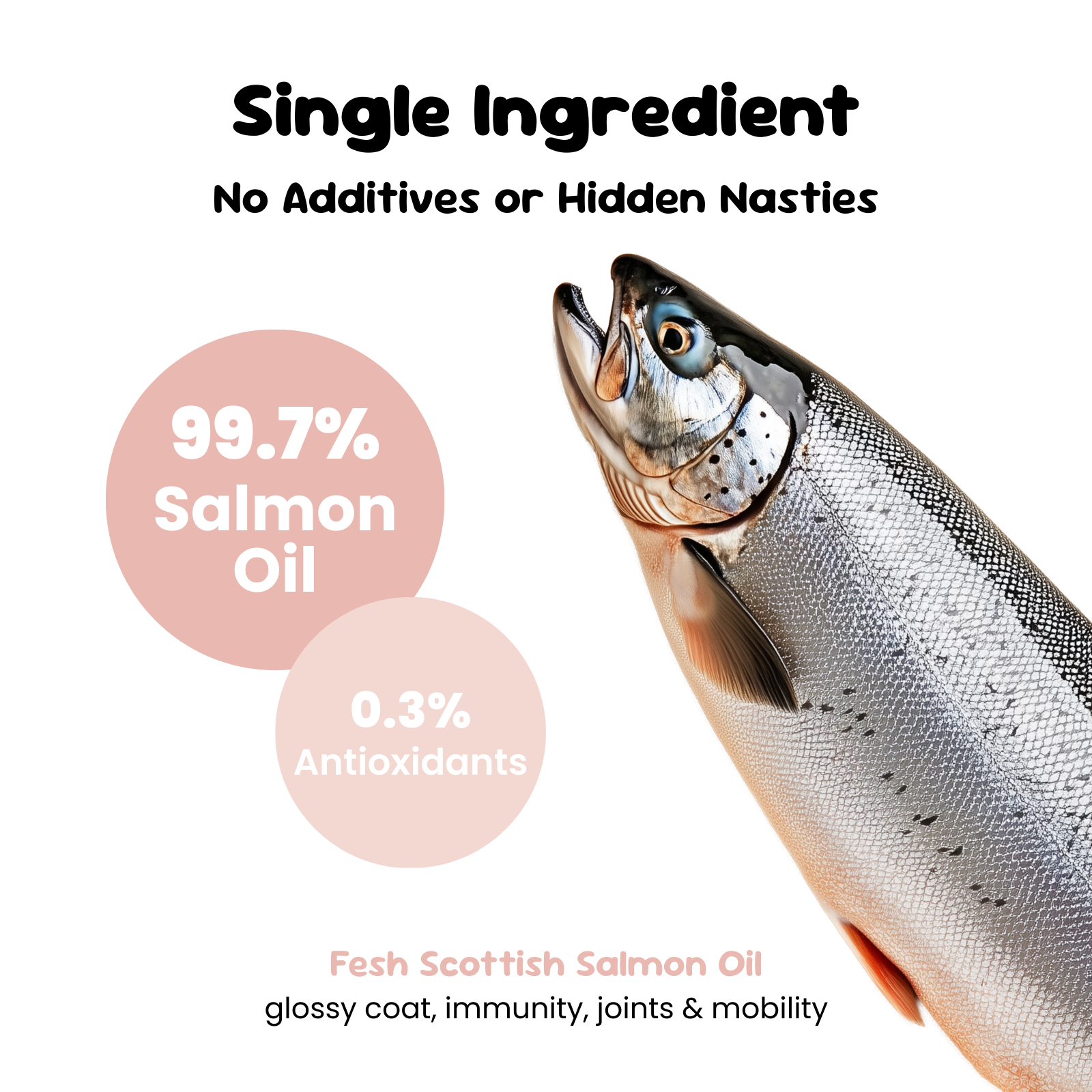 Single ingredient fresh Scottish salmon oil, 99.7 percent salmon oil with 0.3 percent antioxidants, no additives