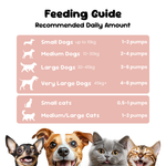 Feeding guide for salmon oil, recommended daily pumps by dog size and cats from small to very large