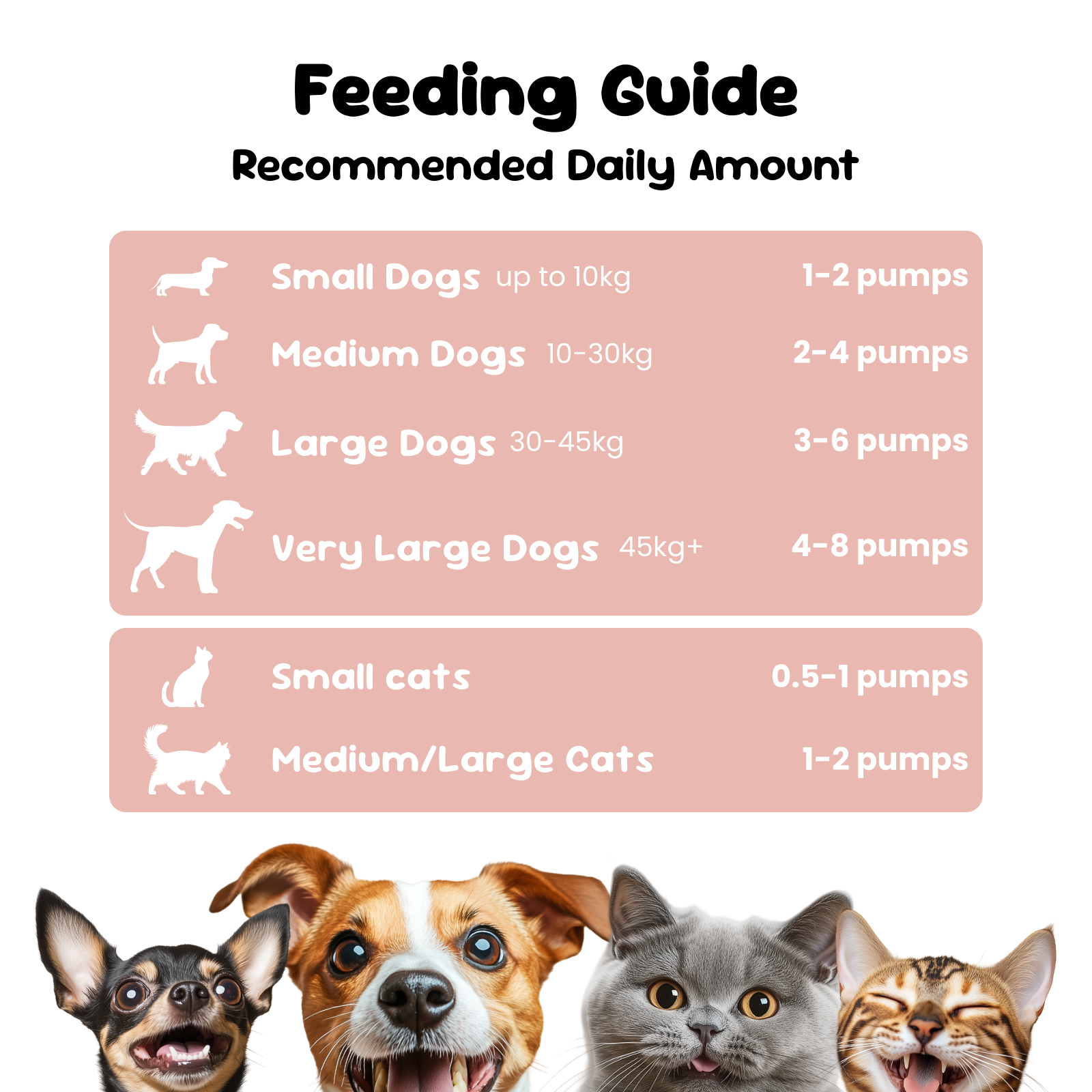Feeding guide for salmon oil, recommended daily pumps by dog size and cats from small to very large