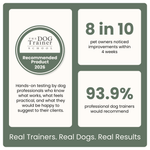 Advertisement for The Dog Trainer School with product recommendations and statistics.